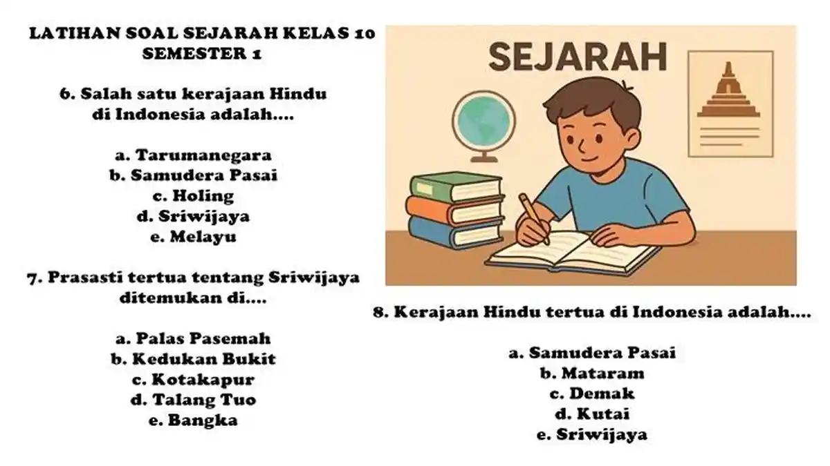 30 Soal Sejarah Kelas 10 Semester 1 Kurikulum Merdeka Kunci Jawaban