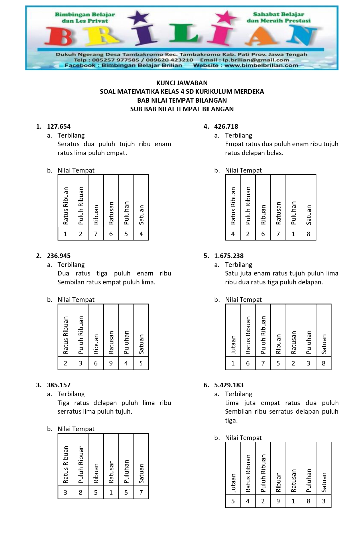 materi pelajaran matematika kelas 4 sd Materi pelajaran kelas 1 sd materi pelajaran matematika kelas 4 sd Materi pelajaran kelas 1 sd