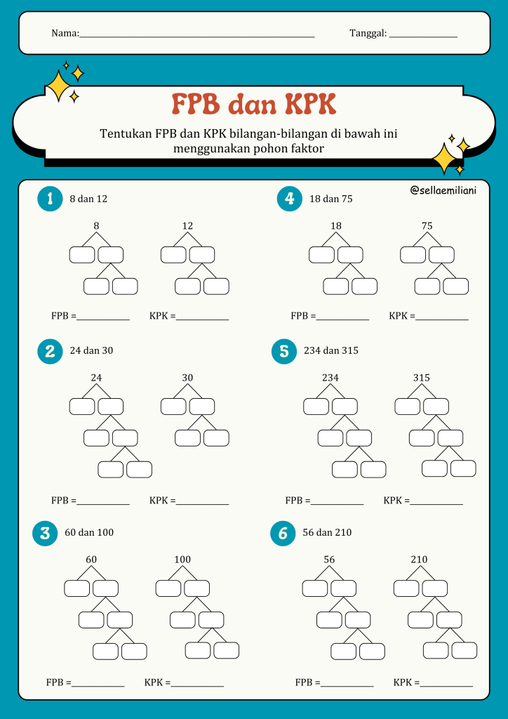 5 Rahasia Cara Penyelesaian Soal Matematika Kelas 4 KPK dan FPB yang Jarang Diketahui