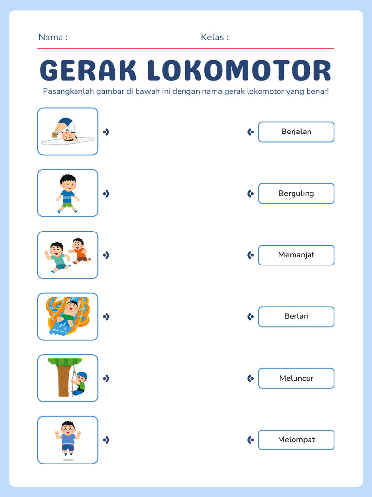 Gerakan Lokomotor untuk Kelas 1 SD PDF