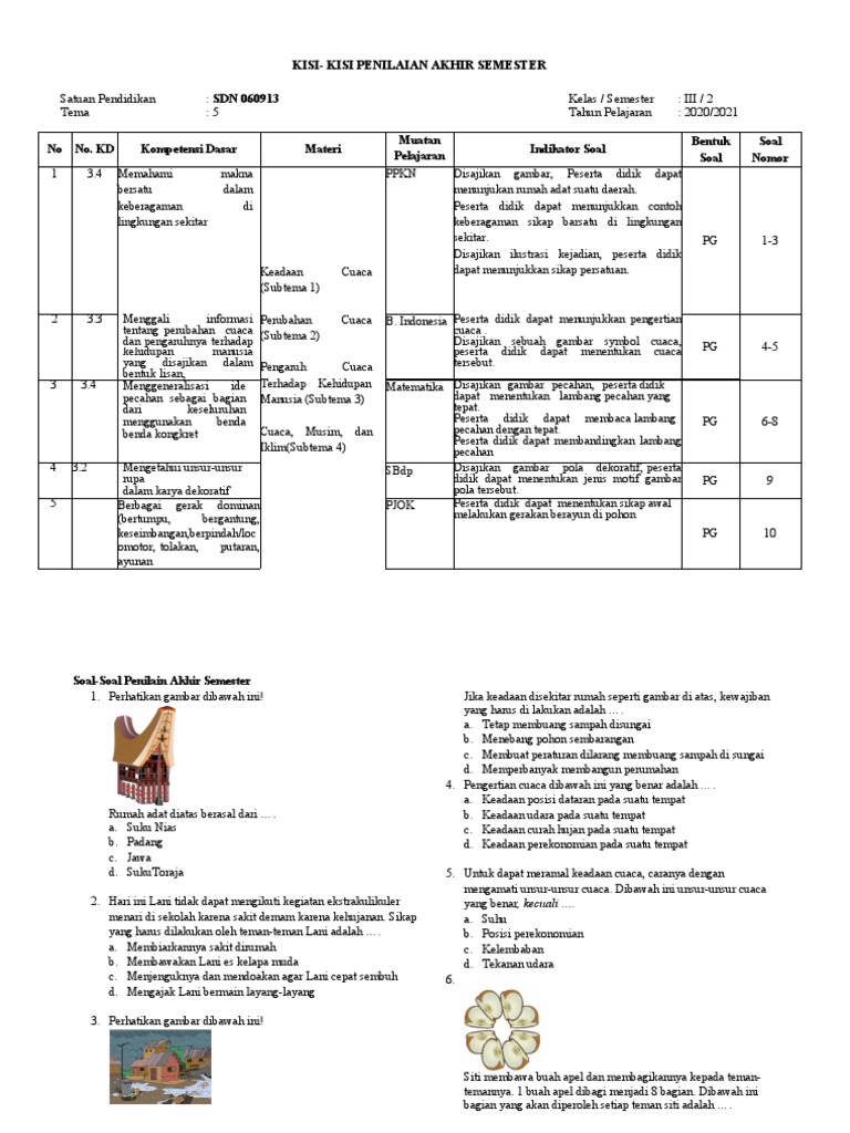 Terbukti Rahasia docc kisi kisi soal ulangan semester 2 kelas 3 sd Bantu Anak Sukses
